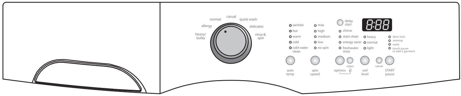 FRIGIDAIRE FAF3801L - TABLEAU DE RÉGLAGE DE LA LAVEUSE - 1