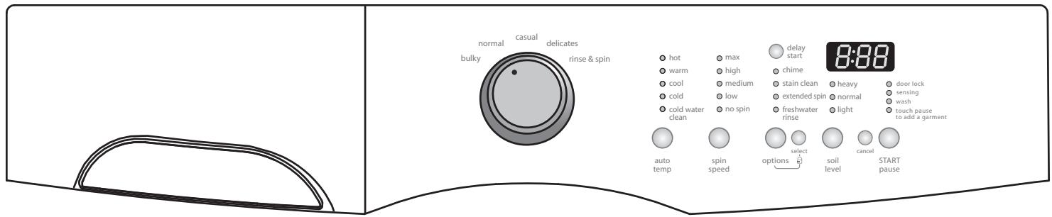 FRIGIDAIRE FAF3801L - TABLEAU DE RÉGLAGE DE LA LAVEUSE - 1