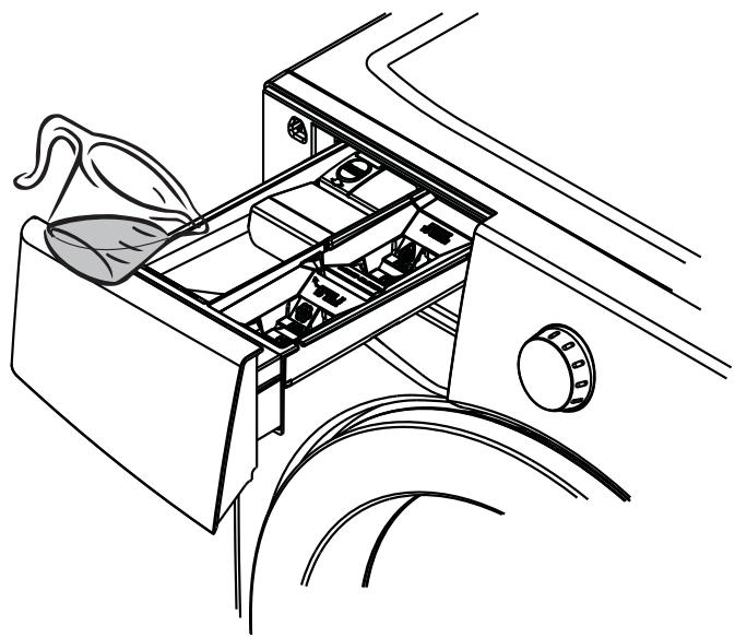 FRIGIDAIRE FAF3801L - REMARQUE - 1