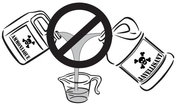 FRIGIDAIRE FAF3801L - DANGER DE VAPEUR NOCIVE - 1