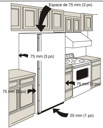 FRIGIDAIRE FFU14F7H - INSTALLATION - 1