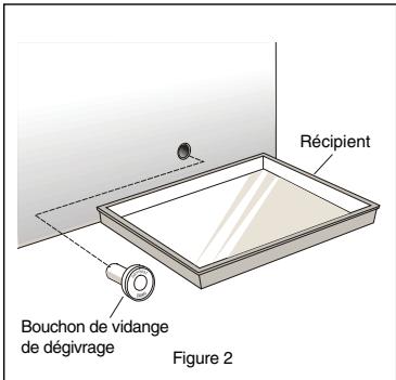 FRIGIDAIRE FFU14F7H - Pour dégivrer les modèles de congélateurs horizontally munis d'un dispositif de vidange de l'eau de dégivrage : - 1