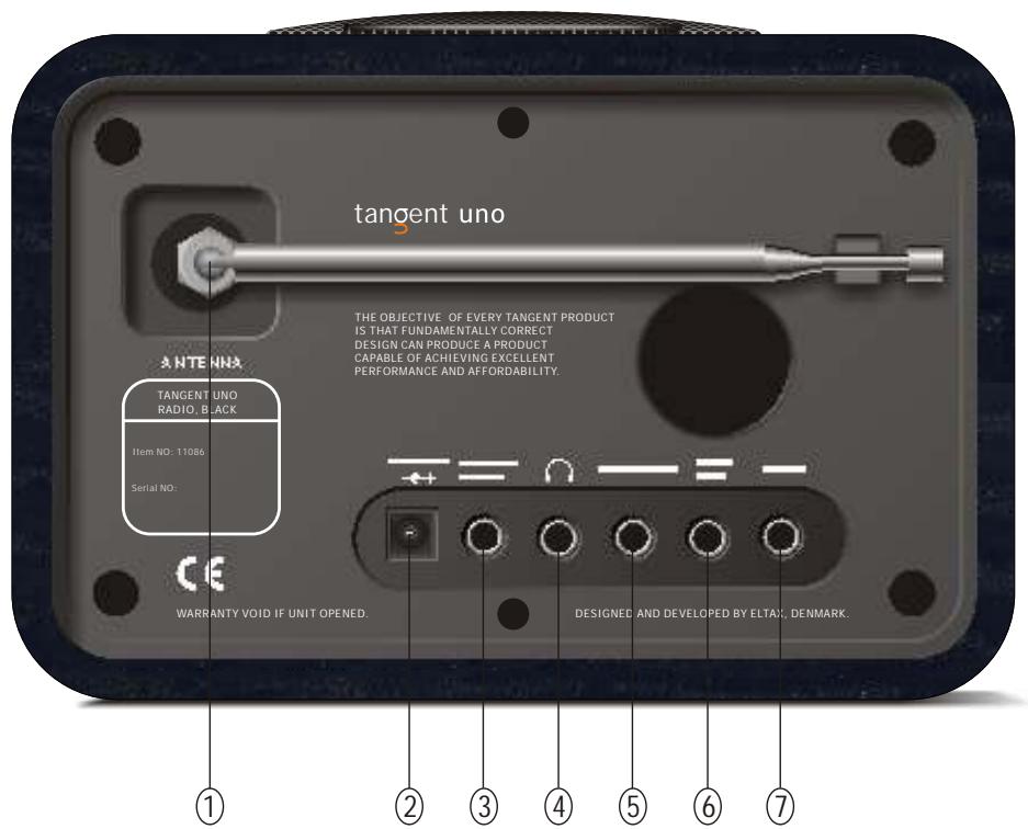 TANGENT UNO TABLE RADIO - Disclaimer - 2