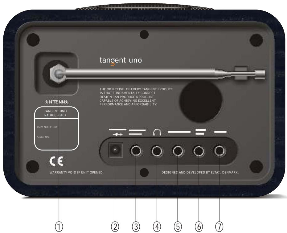 TANGENT UNO TABLE RADIO - 2
