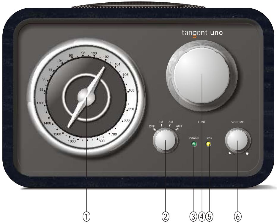 TANGENT UNO TABLE RADIO - DECLINO DI RESPONSABILITA - 1
