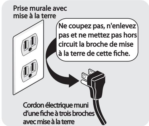 FRIGIDAIRE FT3011K - Avertissement - risque d'incendie et de - 1