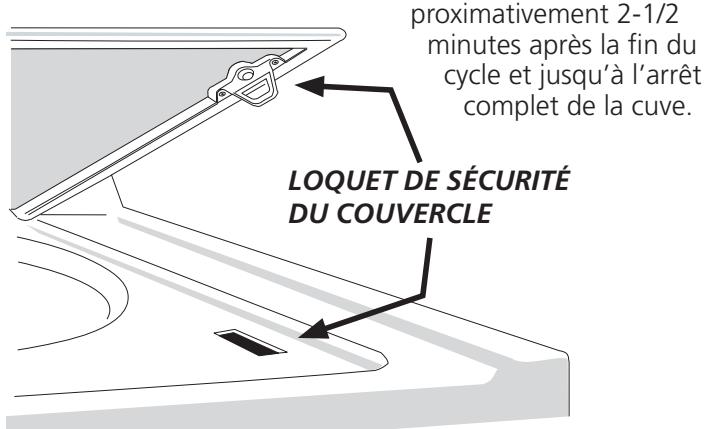 FRIGIDAIRE FT3011K - Enlever le linge lorsque le cycle est terminé. - 1