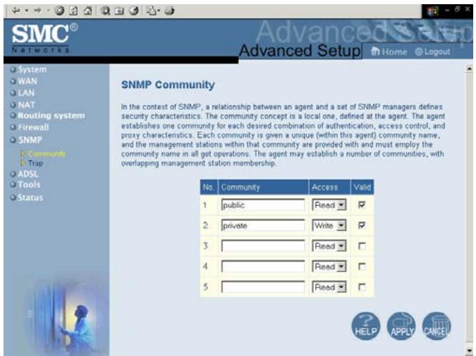 SMC 7404BRA - Access control (contrôle d'accès) - 8