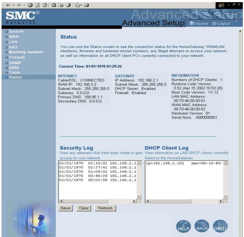 SMC 7404BRA - État - 1