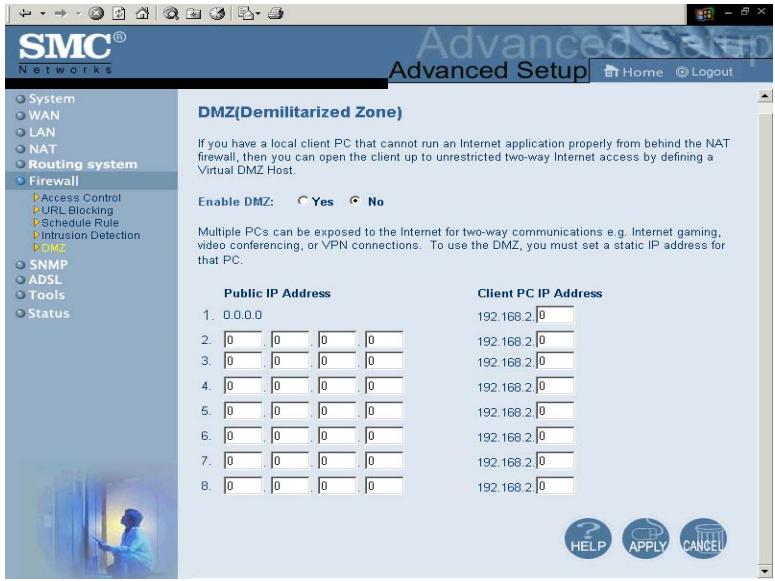 SMC 7404BRA - Access control (contrôle d'accès) - 7