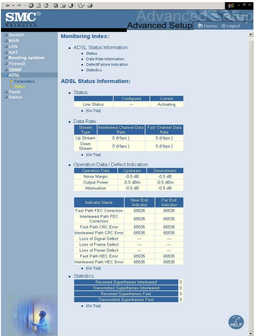 SMC 7404BRA - État - 1