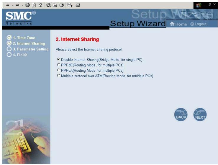SMC 7404BRA - Partage internet - 1