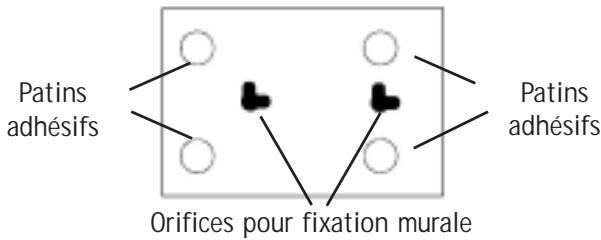 SMC FXSC - Installation - 1