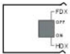 SMC FXSC - Activation des modes Half/Full Duplex - 1
