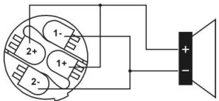 JBSYSTEMS LIGHT AMP 200.2 - FUNCTIONES (PANEL FRONTAL) - 3