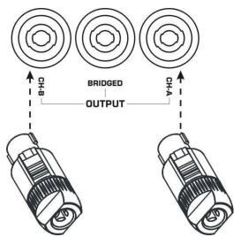 JBSYSTEMS LIGHT AMP 200.2 - STEREO MODUS: - 1