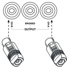 JBSYSTEMS LIGHT AMP 200.2 - MODO DE USO - 3