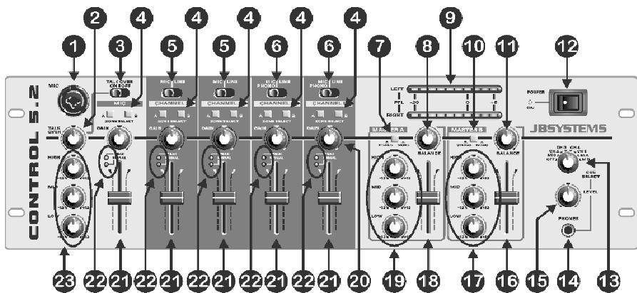 JBSYSTEMS LIGHT CONTROL 5.2 - VORDER ANSICHT - 1