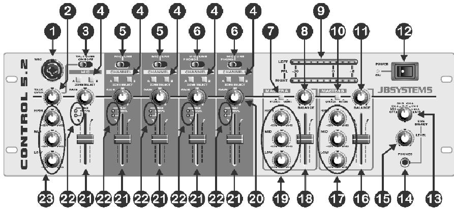 JBSYSTEMS LIGHT CONTROL 5.2 - PAINEL FRONTAL - 1