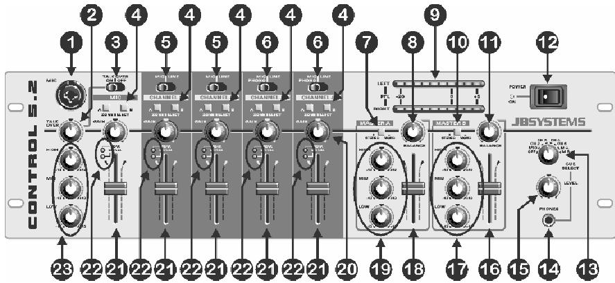 JBSYSTEMS LIGHT CONTROL 5.2 - PANEL FRONTAL - 1