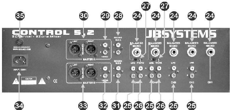 JBSYSTEMS LIGHT CONTROL 5.2 - FACE ARRIERE - 1