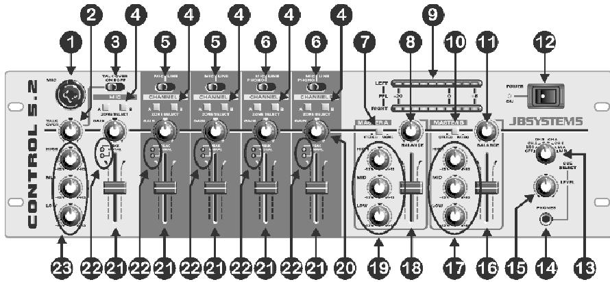 JBSYSTEMS LIGHT CONTROL 5.2 - FACE AVANT - 1
