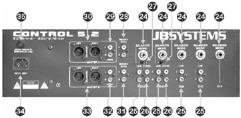 JBSYSTEMS LIGHT CONTROL 5.2 - PARTETRASERA - 1