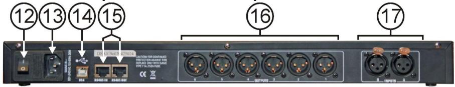 JBSYSTEMS LIGHT DLP6 - FUNCTIONES (PANEL FRONTAL) - 2