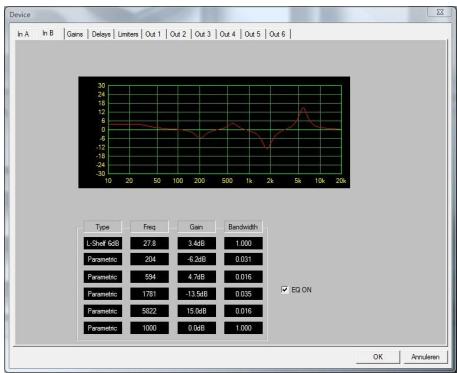 JBSYSTEMS LIGHT DLP6 - Adjusting the different parameters - 1