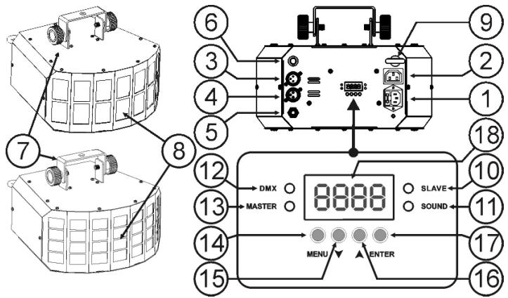 JBSYSTEMS LIGHT GENIUS-2 - DESCRIPTION - 1