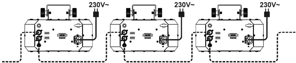 JBSYSTEMS LIGHT GENIUS-2 - INSTALLATION ELECTRIQUE + ADRESSAGE - 3
