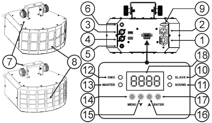 JBSYSTEMS LIGHT GENIUS-2 - DESCRIPTION: - 1