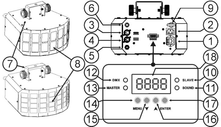 JBSYSTEMS LIGHT GENIUS-2 - DESCRÊÇÂO: - 1