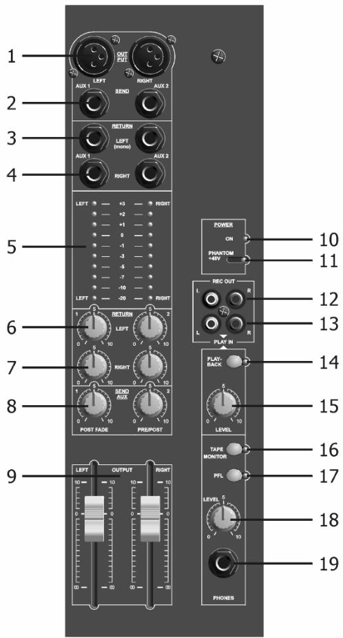 JBSYSTEMS LIGHT MM-10 MIXER - CONTROLO DE NIVEN DO AUX RETURN RIGHT - 1