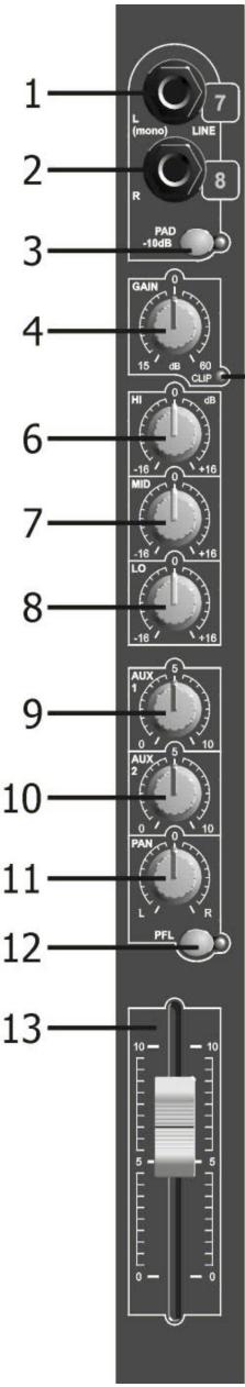 JBSYSTEMS LIGHT MM-10 MIXER - AUX SEND 1 - 2