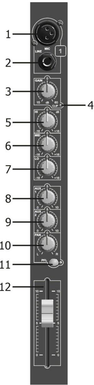 JBSYSTEMS LIGHT MM-10 MIXER - PAN CONTROL - 1