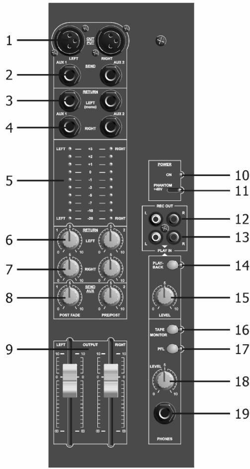 JBSYSTEMS LIGHT MM-10 MIXER - SORTIE STEREO - 1