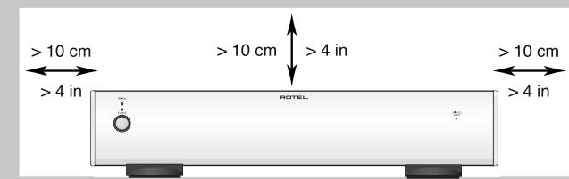 ROTEL RB-06 - APPLICABLE FOR USA, CANADA OR WHERE APPROVED FOR THE USAGE - 3