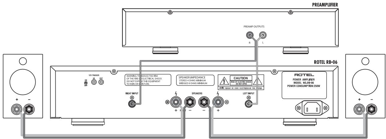 ROTEL RB-06 - APPLICABLE FOR USA, CANADA OR WHERE APPROVED FOR THE USAGE - 8