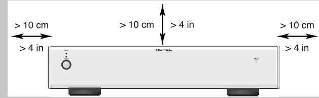 ROTEL RB-06 - WAARSCHUWING - 4