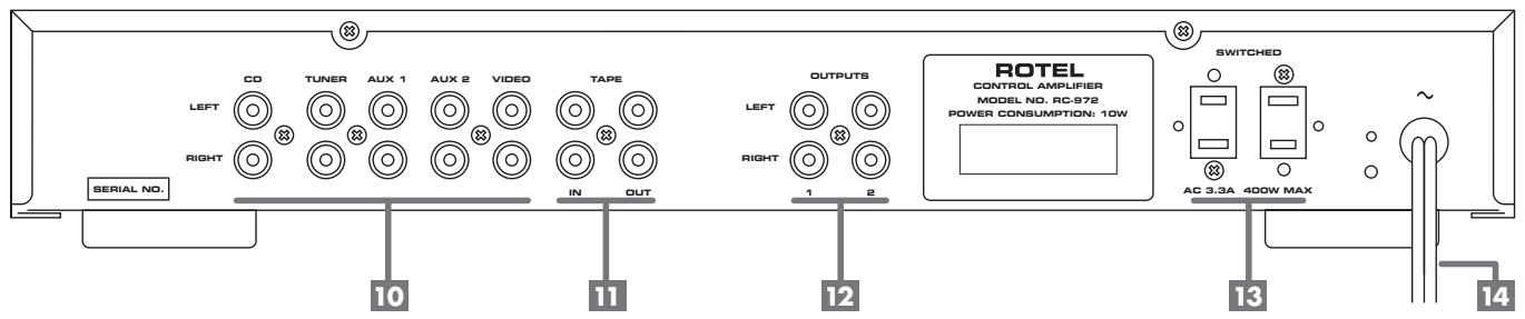 ROTEL RC-972 - APPLICABLE FOR USA, CANADA OR WHERE APPROVED FOR THE USAGE - 5