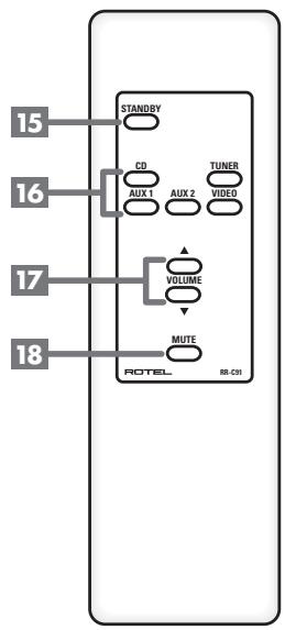 ROTEL RC-972 - 1