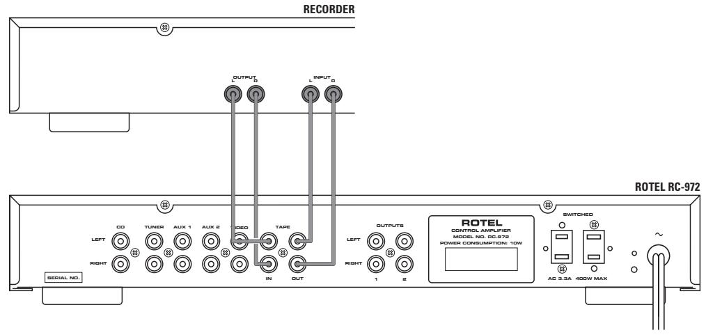 ROTEL RC-972 - APPLICABLE FOR USA, CANADA OR WHERE APPROVED FOR THE USAGE - 6