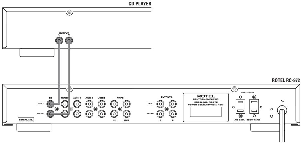 ROTEL RC-972 - 3