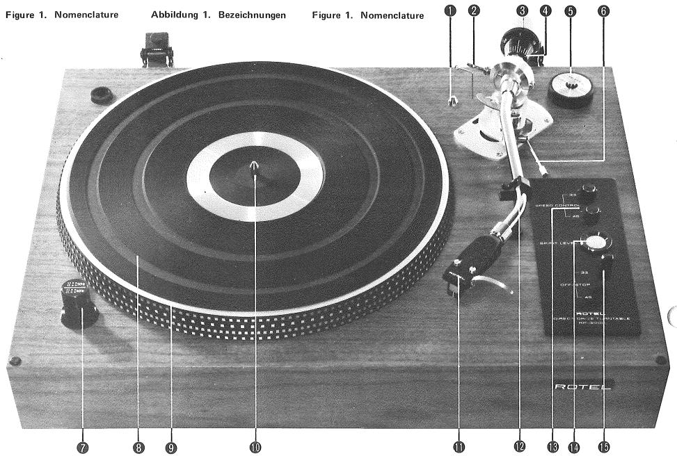 ROTEL RP-3000 - INTRODUCTION - 1