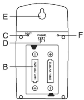 IROX HBR33 BARO-WAVE - CHARACTERISTIQUES DU SENSEUR - 2