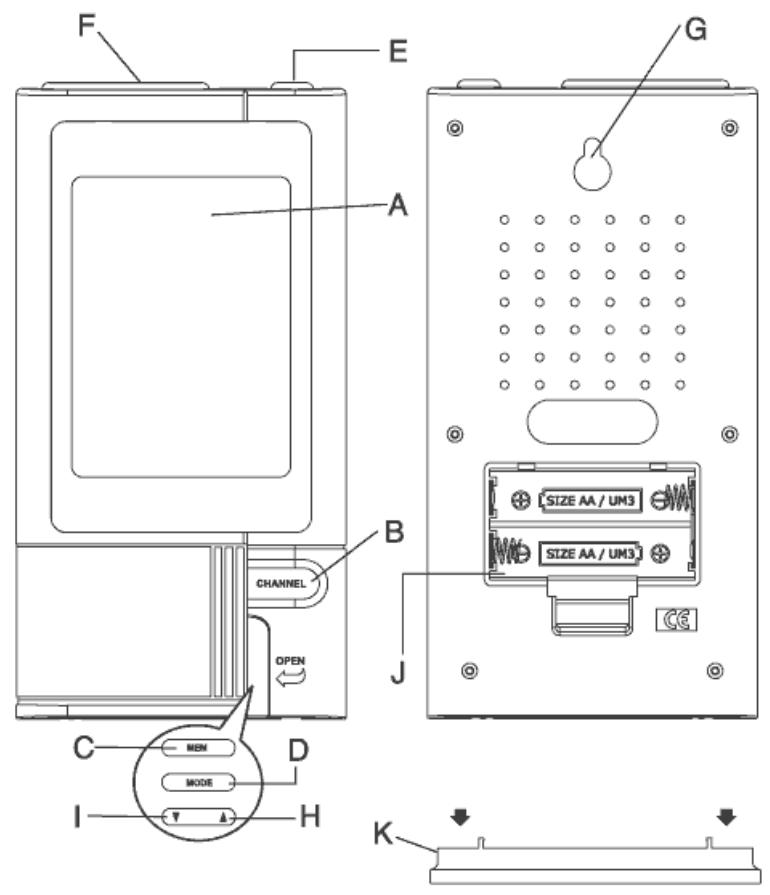 IROX HBR33 BARO-WAVE - INTRODUCTION - 1
