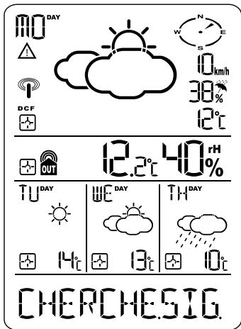 IROX METE-ON 4 - DÉMARRAGE - 1
