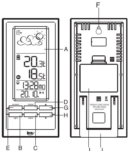 IROX EASY49 - INTRODUCTION - 1
