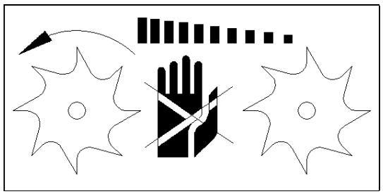 ATIKA BIOLINE 2400 - Bedeutung der Symbole - Meaning of the symbols - Signification des symboles - Betekenis van de symbolen - Leggenda symboli - 2